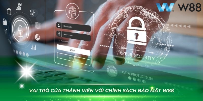 Hiểu rõ quyền lợi của mình thông qua chính sách bảo mật W88